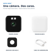 Vigtu View: frontal negro, trasera blanca, soporte adhesivo con abertura central y cable de alimentación USB-C