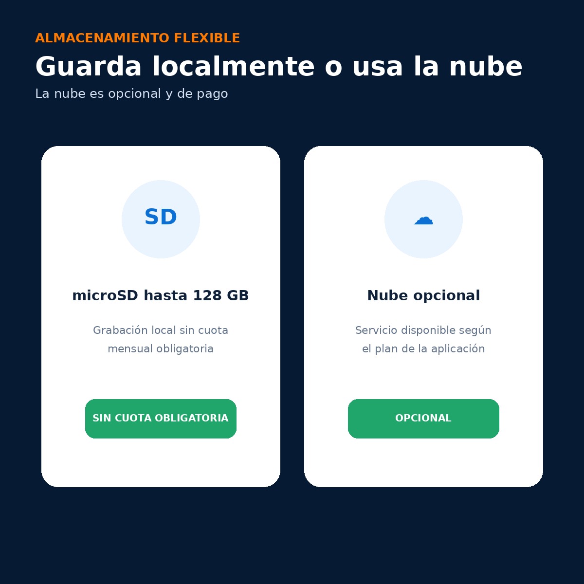 Tus grabaciones, sin renta